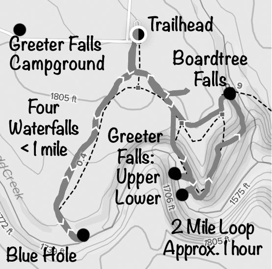 Map of Greeter Falls trail loop near the campground