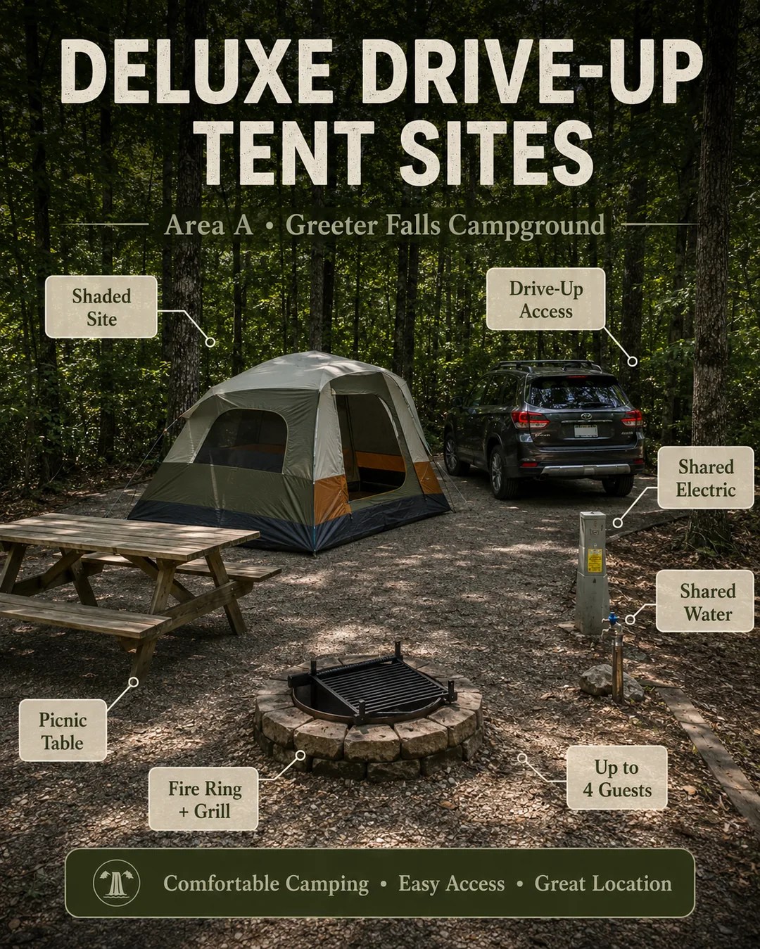 Drive-up tent campsite with gravel pad at Greeter Falls Campground